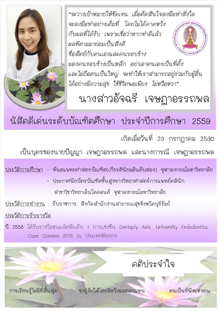 cover 4431 คณะทันตแพทยศาสตร์ จุฬาลงกรณ์มหาวิทยาลัย