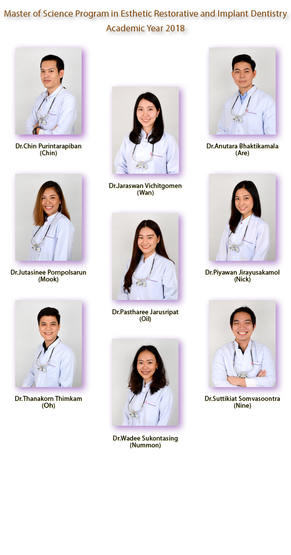 academic2018 Faculty of Dentistry, Chulalongkorn University