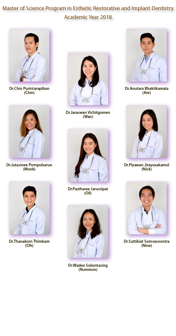 academic2018 คณะทันตแพทยศาสตร์ จุฬาลงกรณ์มหาวิทยาลัย