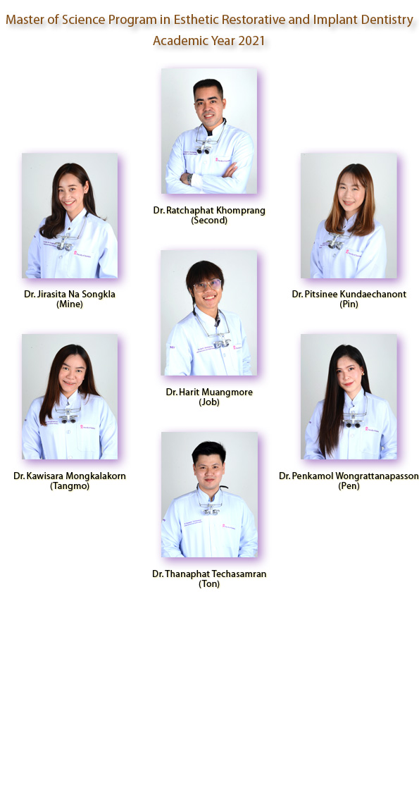 academic2021 คณะทันตแพทยศาสตร์ จุฬาลงกรณ์มหาวิทยาลัย