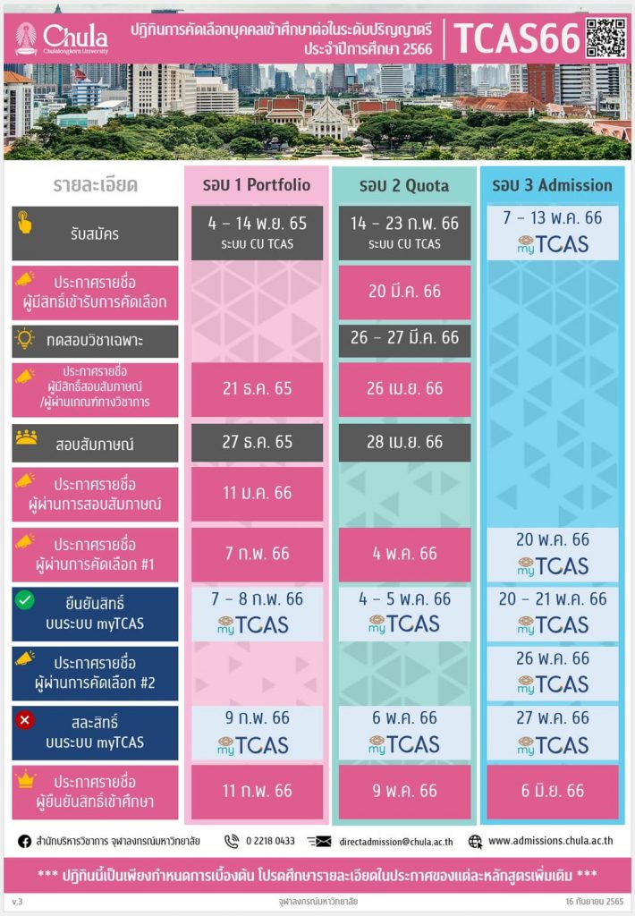 S 18342057 160965 คณะทันตแพทยศาสตร์ จุฬาลงกรณ์มหาวิทยาลัย