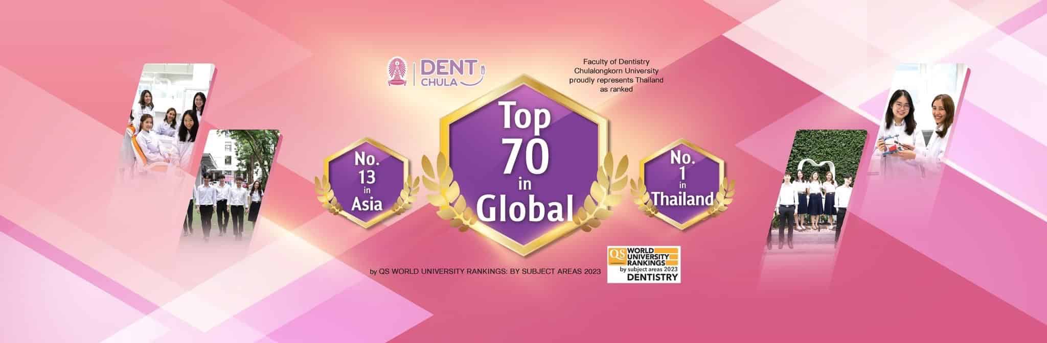 S 131211270 Faculty of Dentistry, Chulalongkorn University