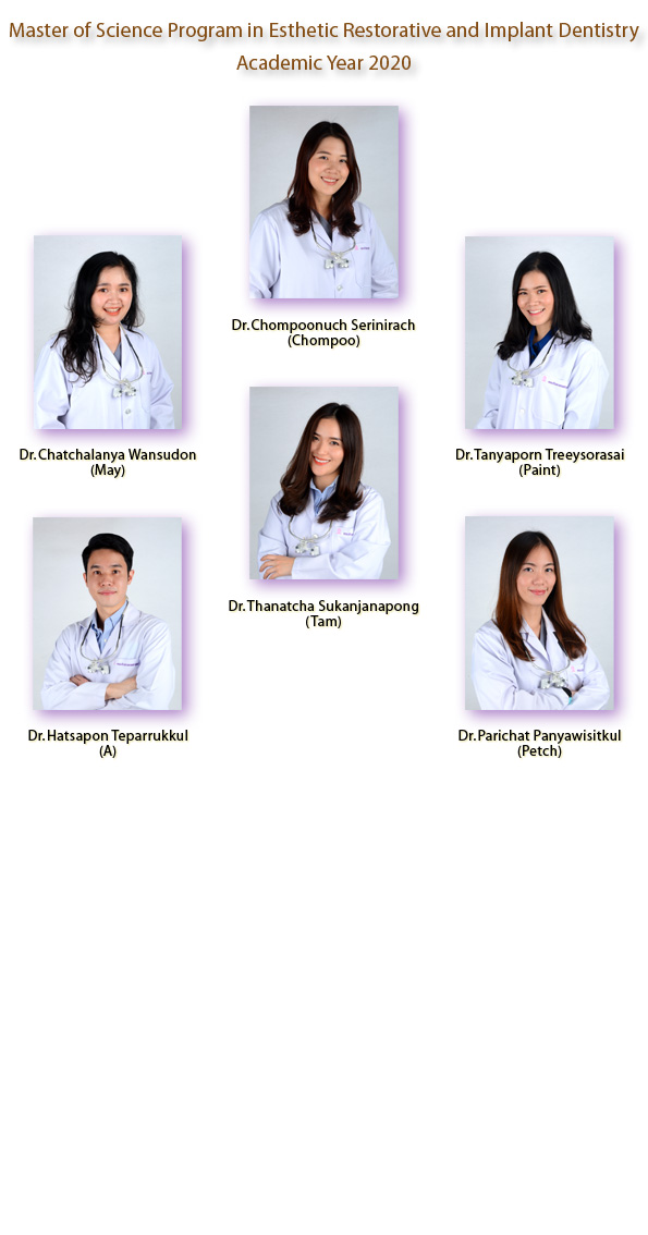 academic2020 update Faculty of Dentistry, Chulalongkorn University