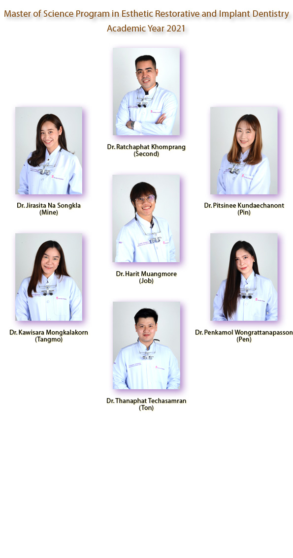 academic2021 Faculty of Dentistry, Chulalongkorn University