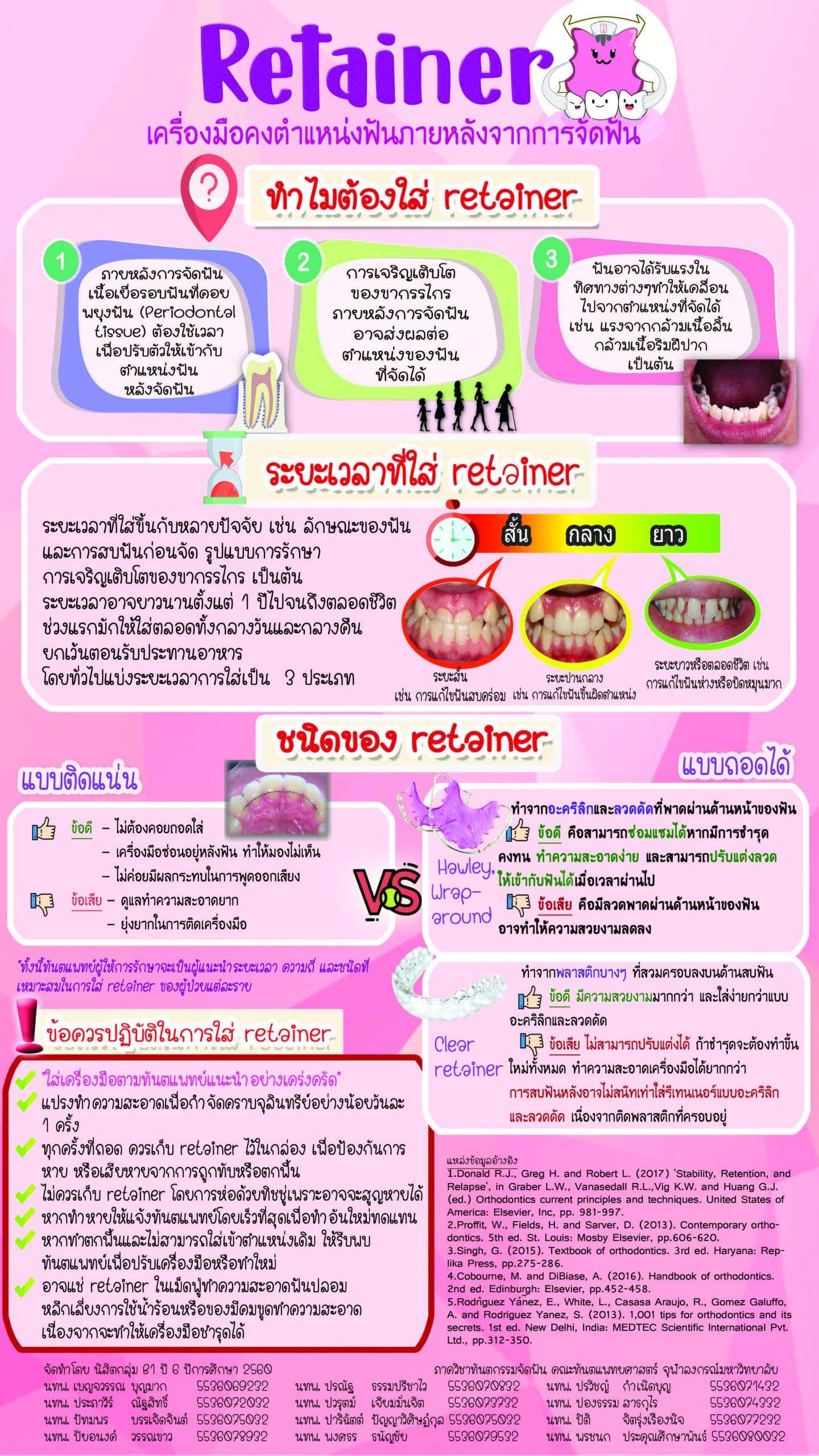 retainer scaled คณะทันตแพทยศาสตร์ จุฬาลงกรณ์มหาวิทยาลัย