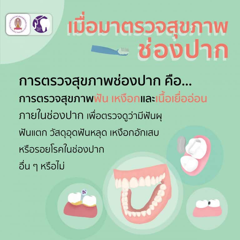 สาระน่ารู้กับทันตะจุฬาฯ : การตรวจสุขภาพของช่องปาก