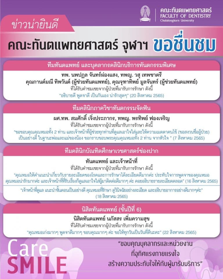 นิสิตและบุคลากรได้รับการชมเชยจากผู้มารับบริการรักษาทางทันตกรรม (เดือนสิงหาคม 2565)
