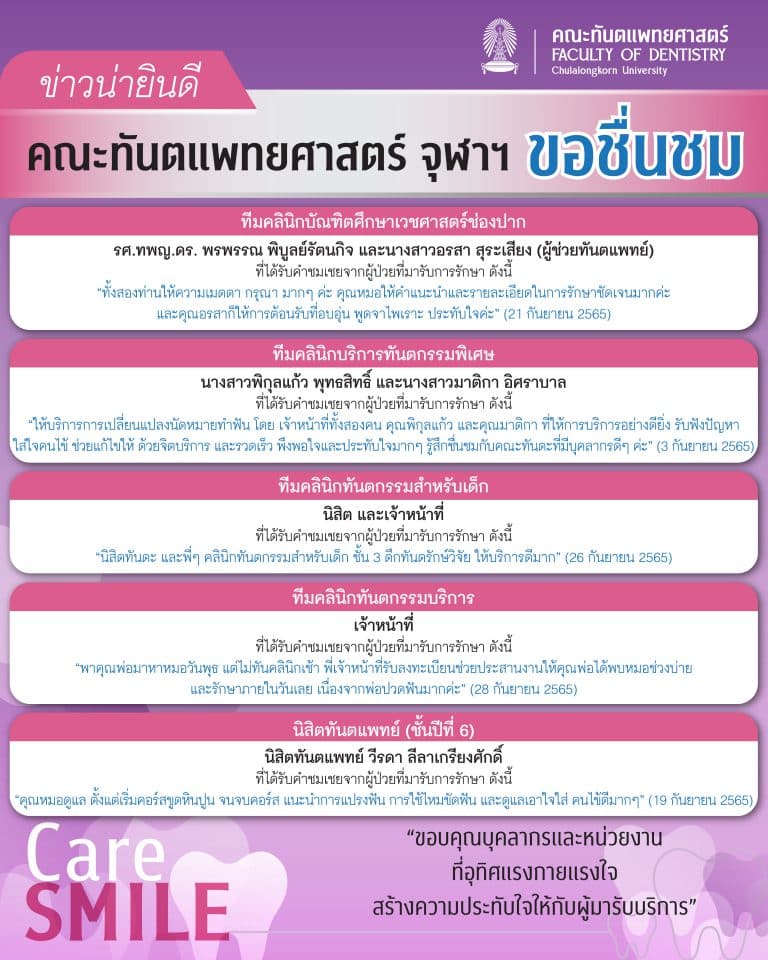 นิสิตและบุคลากรได้รับการชมเชยจากผู้มารับบริการรักษาทางทันตกรรม (เดือนกันยายน 2565)