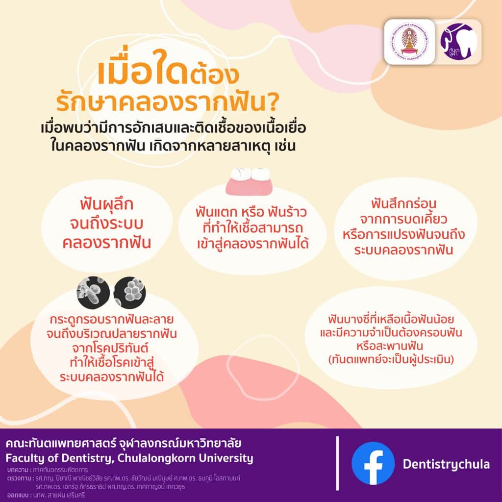 img 2 0953 คณะทันตแพทยศาสตร์ จุฬาลงกรณ์มหาวิทยาลัย