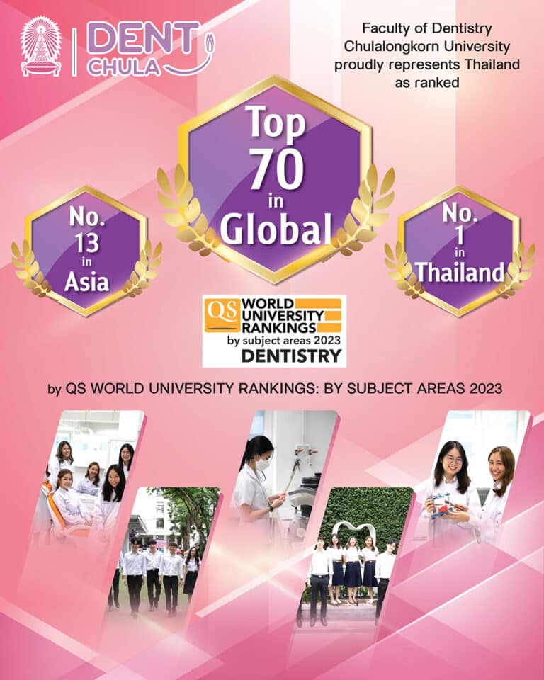 สารจากคณบดี ส่งความยินดีคณะทันตแพทย์ จุฬฯ ได้รับการจัดอันดับที่ 70 ของโลกในด้านความเป็นเลิศทางวิชาการโดย QS World University Rankings by Subject 2023