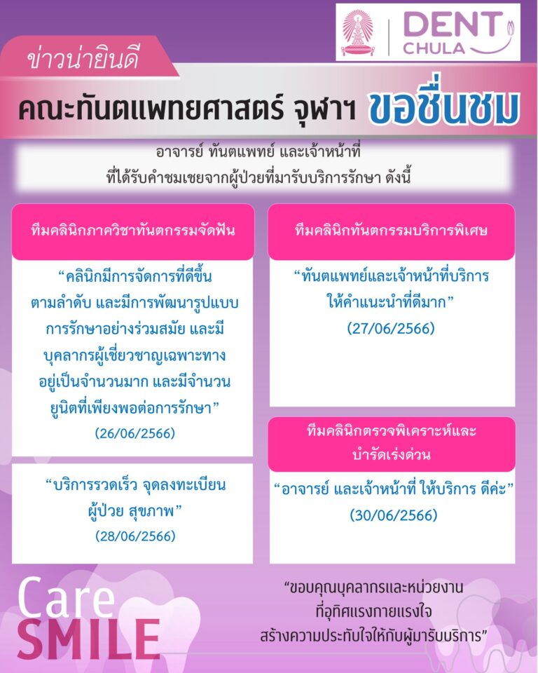 บุคลากรได้รับการชมเชยจากผู้มารับบริการรักษาทางทันตกรรม เพิ่มเติม (เดือนมิถุนายน 2566)