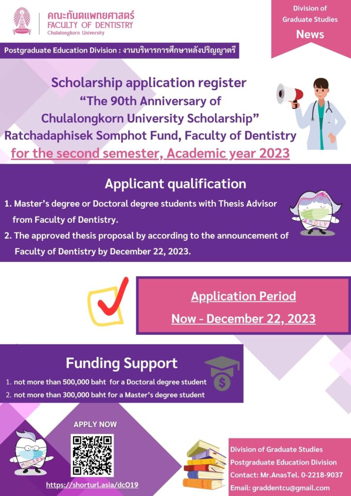 EN Postgraduate Education Division 1 Faculty of Dentistry, Chulalongkorn University