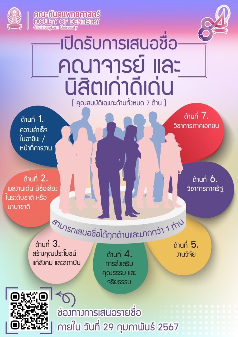 ขอเชิญชวนทุกท่านร่วมเสนอชื่อศิษย์เก่าดีเด่น คณะทันตแพทยศาสตร์ จุฬา ฯ