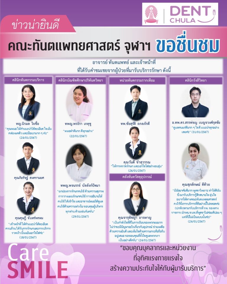 บุคลากรได้รับการชมเชยจากผู้มารับบริการรักษาทางทันตกรรม (เดือนมกราคม 2567)