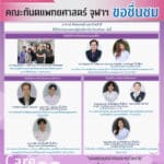 ชมเชยบุคลากร กพ 67 01 คณะทันตแพทยศาสตร์ จุฬาลงกรณ์มหาวิทยาลัย