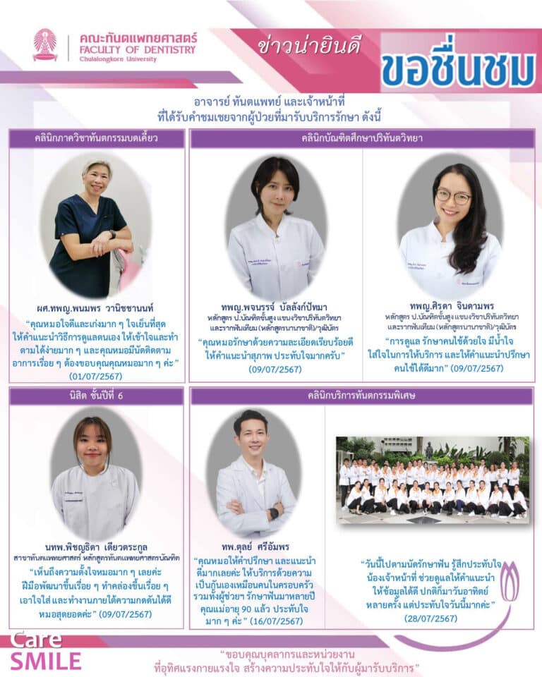บุคลากรได้รับการชมเชยจากผู้มารับบริการรักษาทางทันตกรรม (เดือนกรกฎาคม 2567)