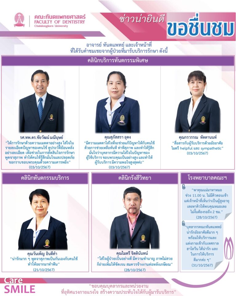 บุคลากรได้รับการชมเชยจากผู้มารับบริการรักษาทางทันตกรรม (เดือนตุลาคม 2567)