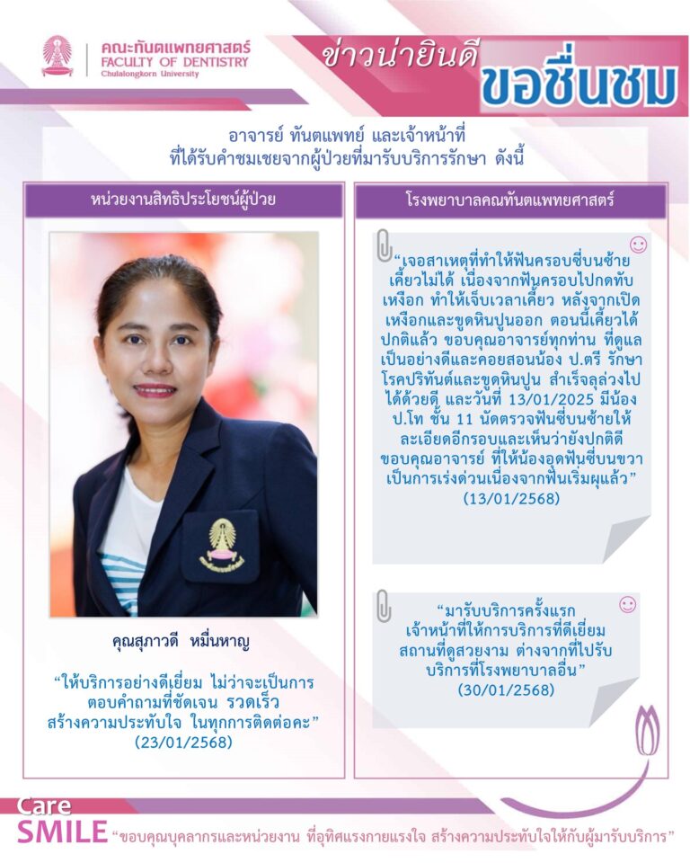 บุคลากรได้รับการชมเชยจากผู้มารับบริการรักษาทางทันตกรรม (เดือนมกราคม 2568)