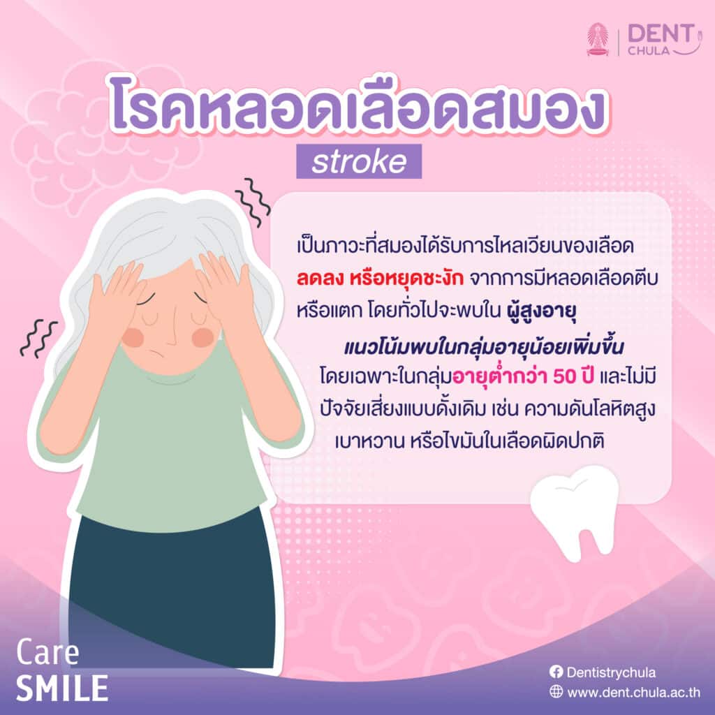 34B4C60F399A7199F50ABFB48D00DE3A27CA9296 คณะทันตแพทยศาสตร์ จุฬาลงกรณ์มหาวิทยาลัย