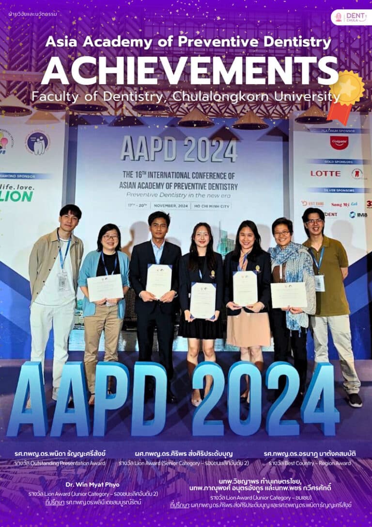 ทันตแพทยศาสตร์ จุฬาฯ คว้า 5 รางวัล ในงาน Asia Academy of Preventive Dentistry 2024