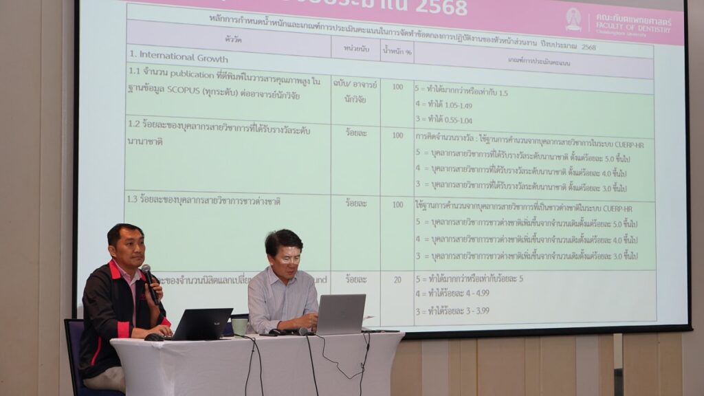 DSC09738 คณะทันตแพทยศาสตร์ จุฬาลงกรณ์มหาวิทยาลัย