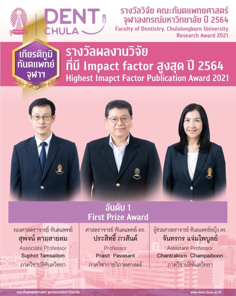 Post Impact Factor 2021 คณะทันตแพทยศาสตร์ จุฬาลงกรณ์มหาวิทยาลัย