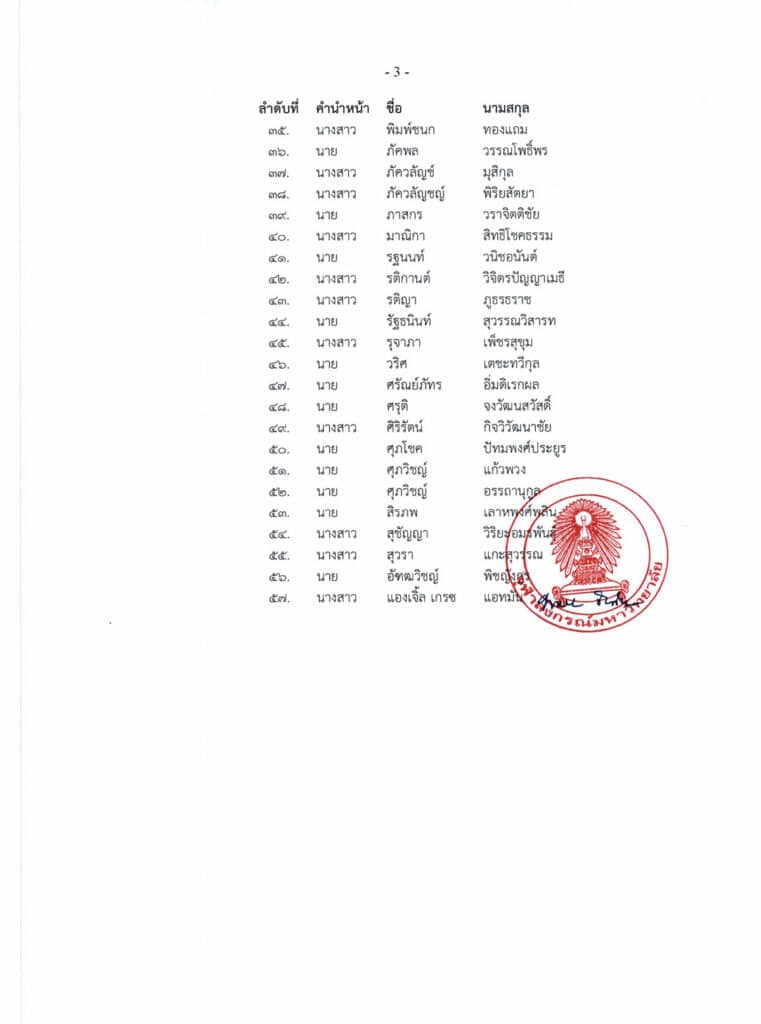 TCAS68 3 page 3 คณะทันตแพทยศาสตร์ จุฬาลงกรณ์มหาวิทยาลัย