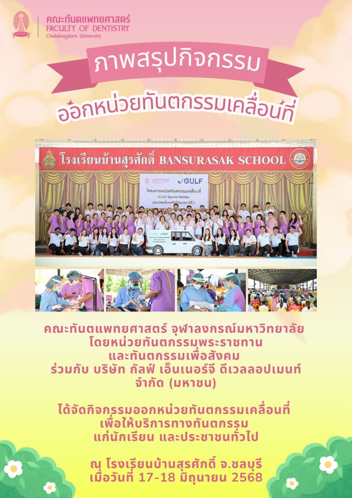 ภาพสรุปกิจกรรม รร.บ้านสุรศักดิ์ 17 18 มิย 68 คณะทันตแพทยศาสตร์ จุฬาลงกรณ์มหาวิทยาลัย