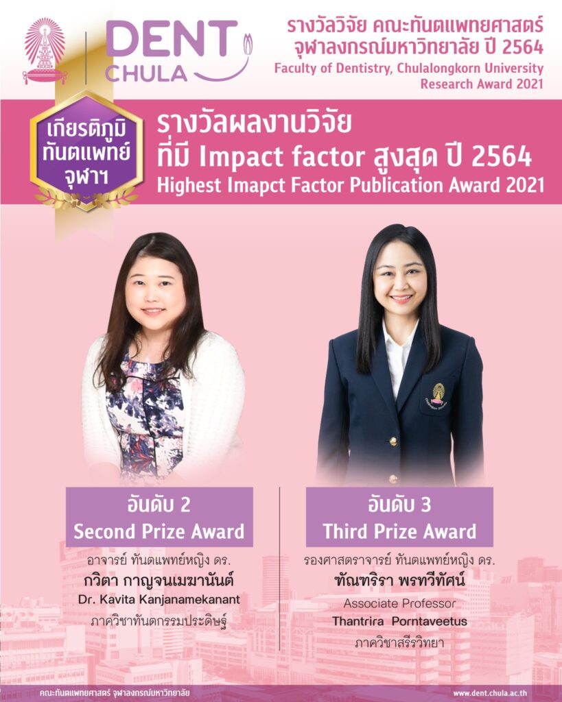 รางวัลวิจัยประจำปี 2564 สำหรับอาจารย์ และอาจารย์รุ่นใหม่ 07 คณะทันตแพทยศาสตร์ จุฬาลงกรณ์มหาวิทยาลัย