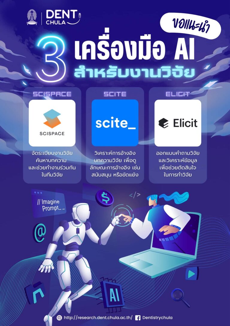 แนะนำ 3 เครื่องมือ AI ที่ช่วยให้ทำงานวิจัยง่ายขึ้น
