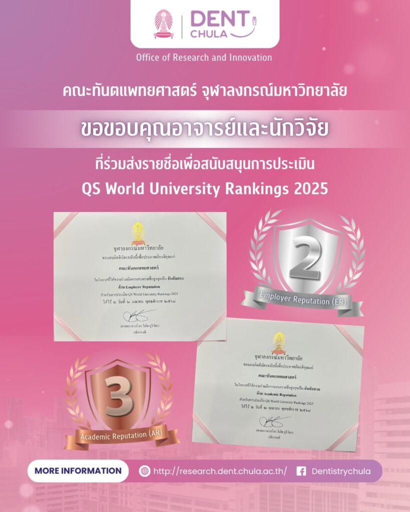 QSWorldRankings250403 1 คณะทันตแพทยศาสตร์ จุฬาลงกรณ์มหาวิทยาลัย
