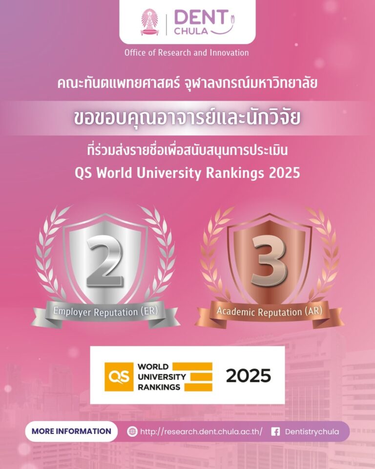 คณะทันตแพทยศาสตร์ จุฬาฯ ขอขอบคุณ สำหรับความร่วมมือในการส่งรายชื่อเพื่อการประเมิน QS World University Rankings 2025