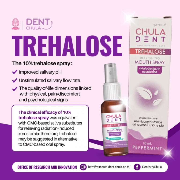 ผลวิจัยชี้ “สเปรย์ Trehalose 10%” ช่วยปรับปรุง pH และอัตราการไหลของน้ำลาย
