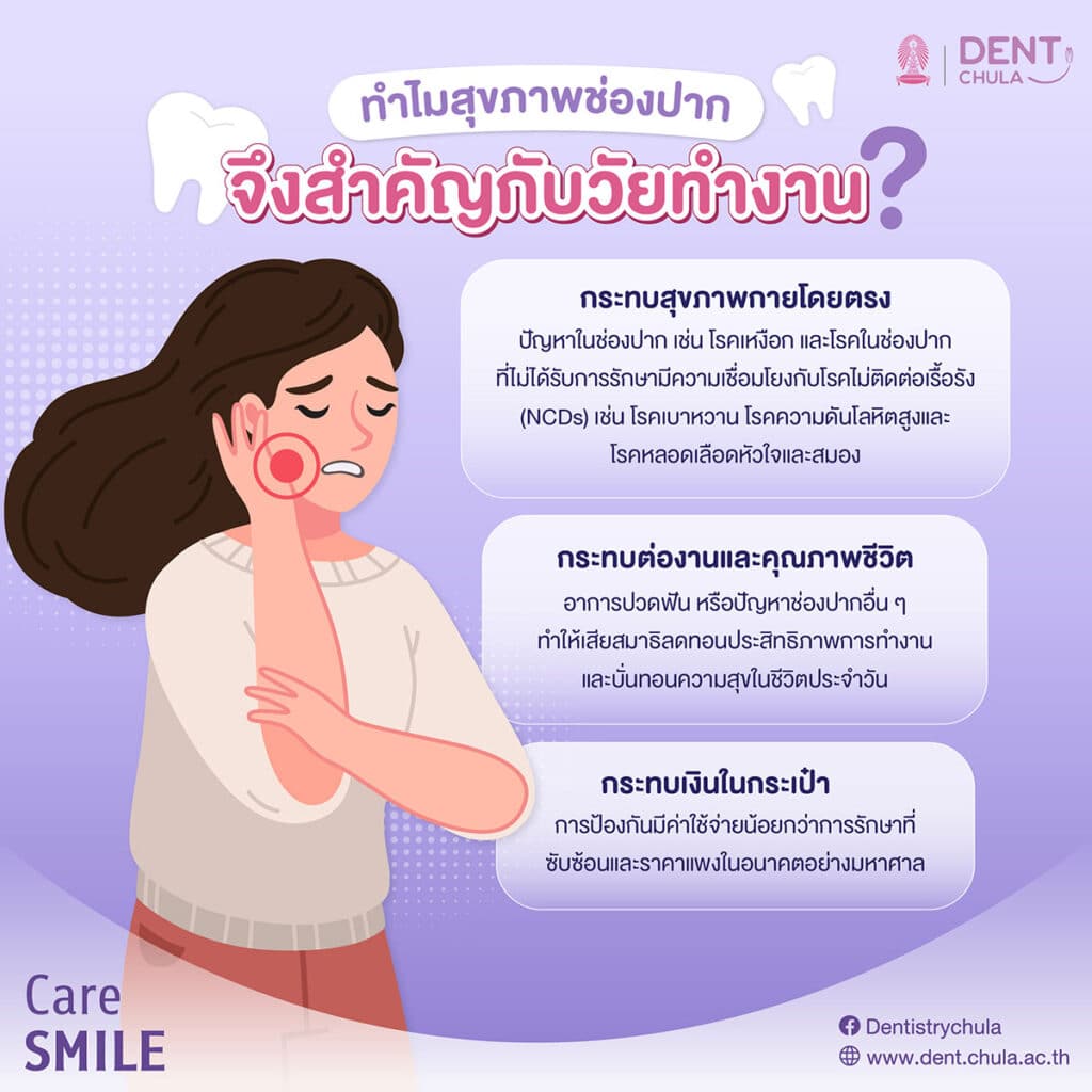 ทำไมสุขภาพช่องปากจึงสำคัญกับวัยทำงาน