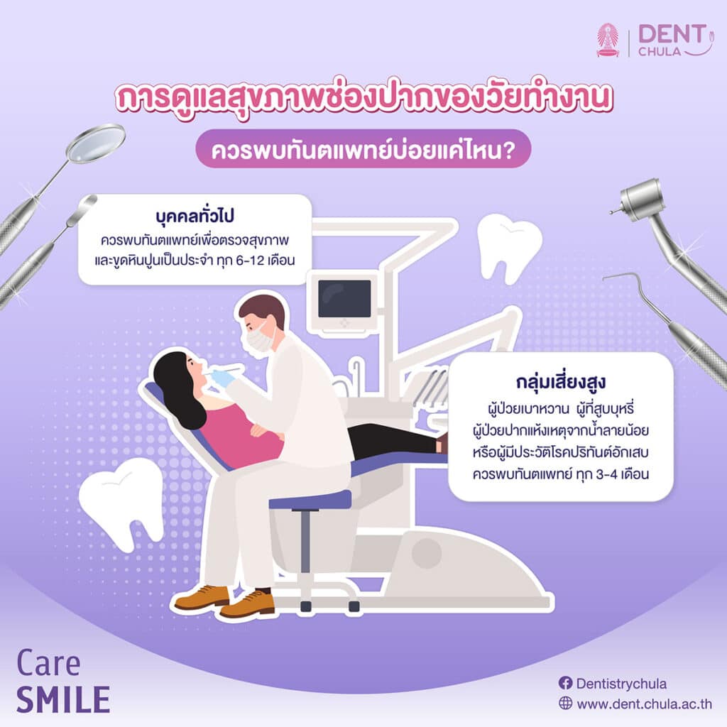 การดูแลสุขภาพช่องปากของวัยทำงาน