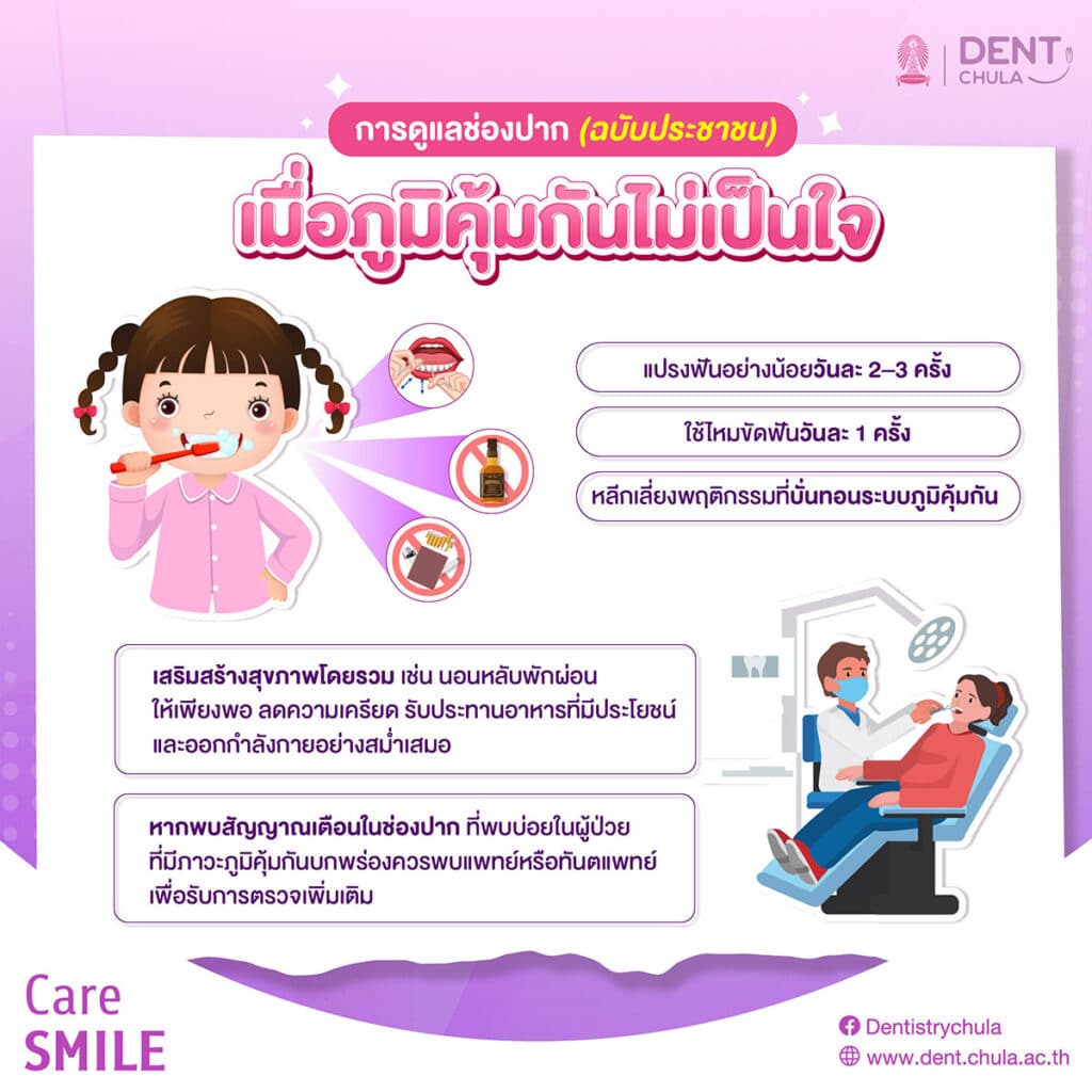 ภูมิคุ้มกันกับสุขภาพช่องปาก 04 0 คณะทันตแพทยศาสตร์ จุฬาลงกรณ์มหาวิทยาลัย