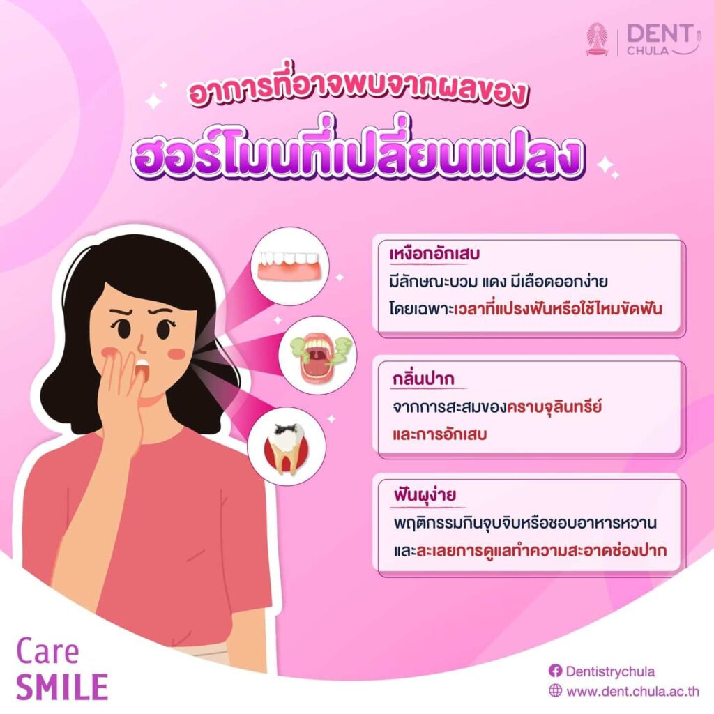 อาการที่อาจพบจากผลของฮอร์โมนที่เปลี่ยนแปลง