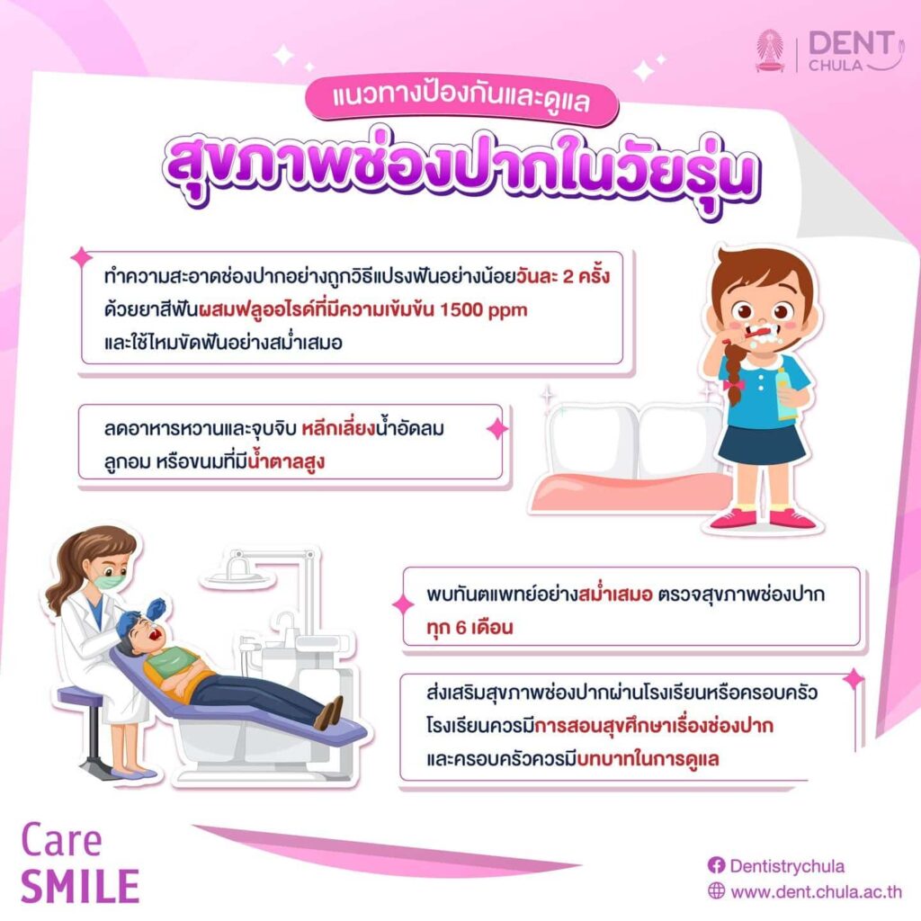 ฮอร์โมนที่เปลี่ยนแปลงในช่วง วัยรุ่น 04 คณะทันตแพทยศาสตร์ จุฬาลงกรณ์มหาวิทยาลัย