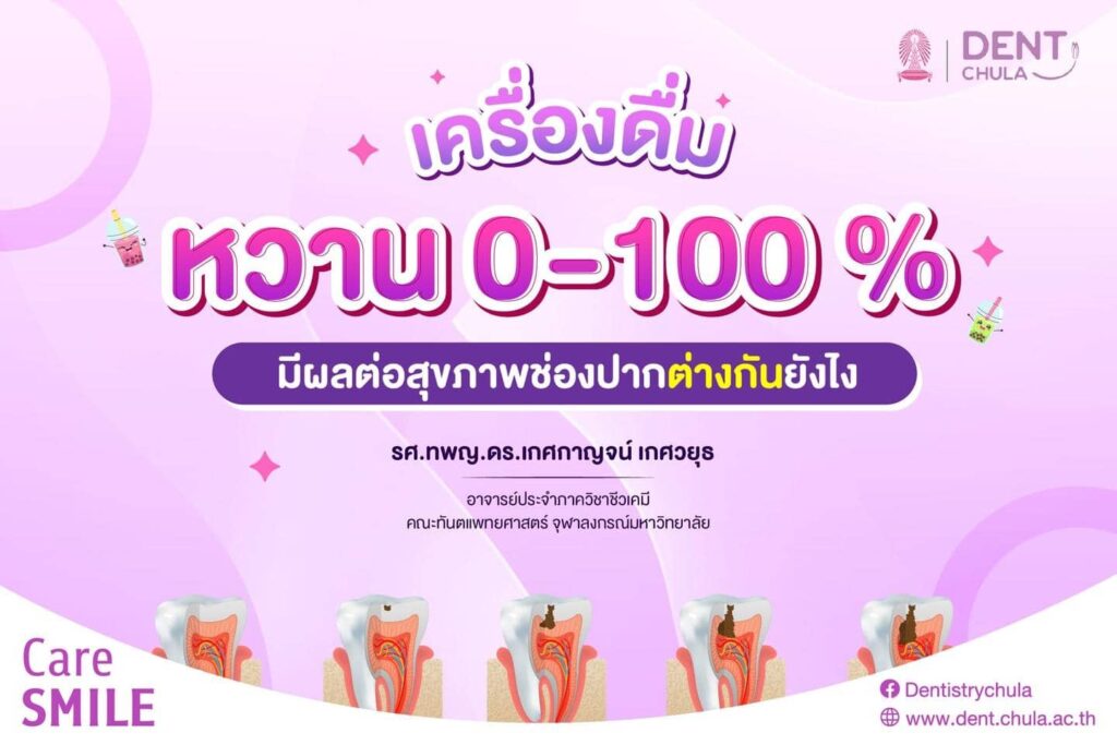 เครื่องดื่ม 01 0 คณะทันตแพทยศาสตร์ จุฬาลงกรณ์มหาวิทยาลัย