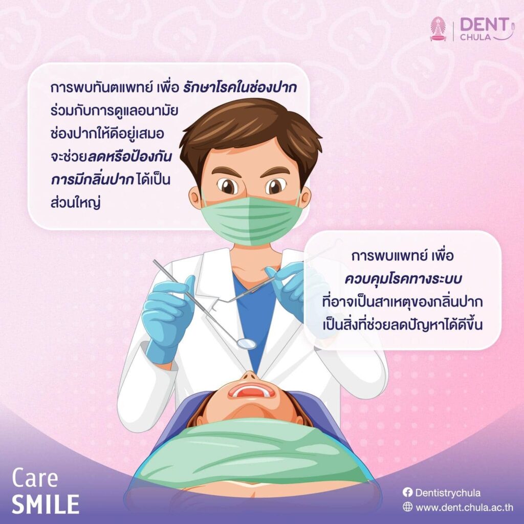 กลิ่นปากเรื้อรัง 04 คณะทันตแพทยศาสตร์ จุฬาลงกรณ์มหาวิทยาลัย