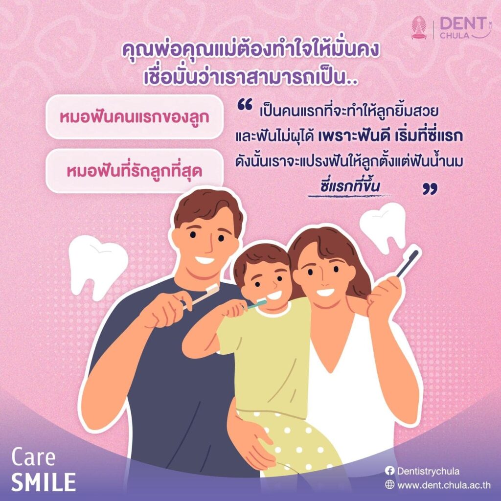 การแปรงฟันสำหรับเด็ก 02 คณะทันตแพทยศาสตร์ จุฬาลงกรณ์มหาวิทยาลัย