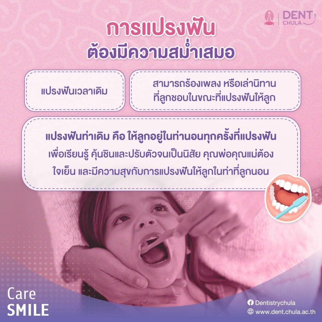 การแปรงฟันสำหรับเด็ก 03 คณะทันตแพทยศาสตร์ จุฬาลงกรณ์มหาวิทยาลัย
