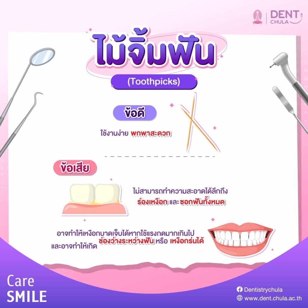 ไม้จิ้มฟัน vs ไหมขัดฟัน 03 0 คณะทันตแพทยศาสตร์ จุฬาลงกรณ์มหาวิทยาลัย