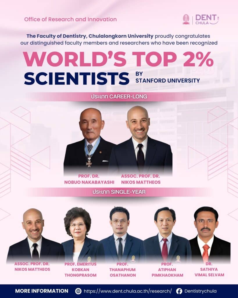 Worlds Top 2 Faculty of Dentistry, Chulalongkorn University