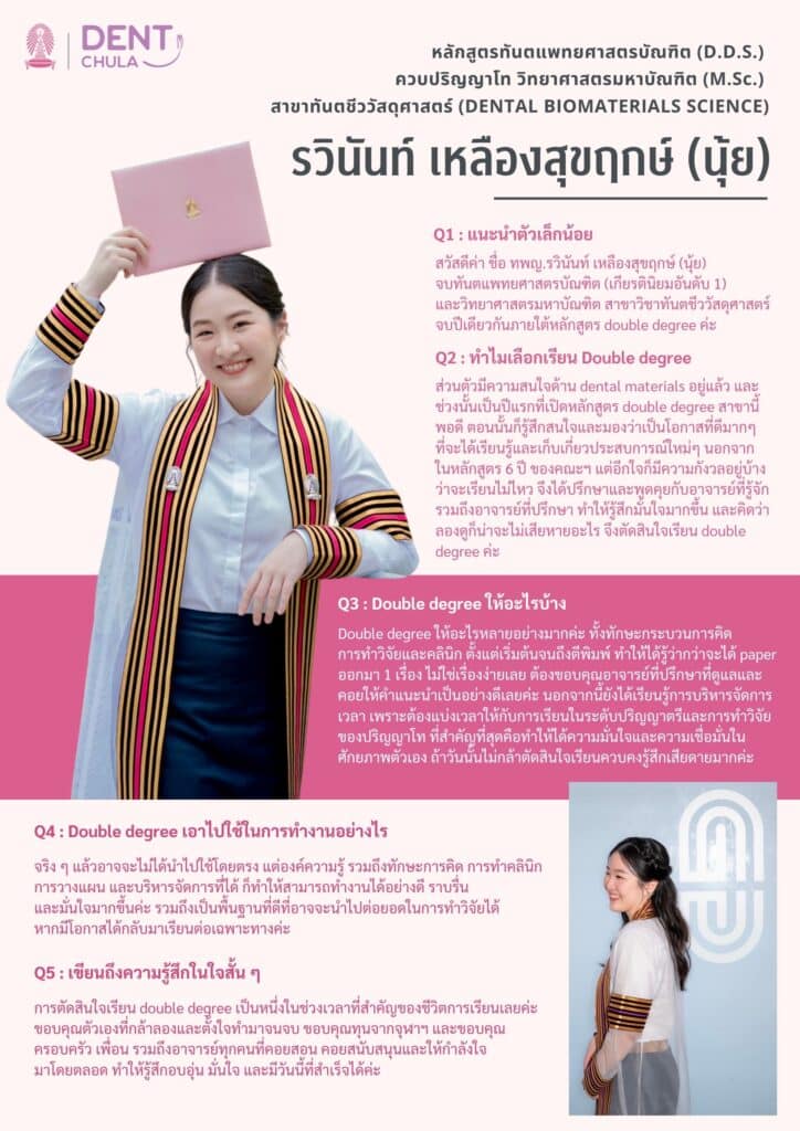 2 1 คณะทันตแพทยศาสตร์ จุฬาลงกรณ์มหาวิทยาลัย