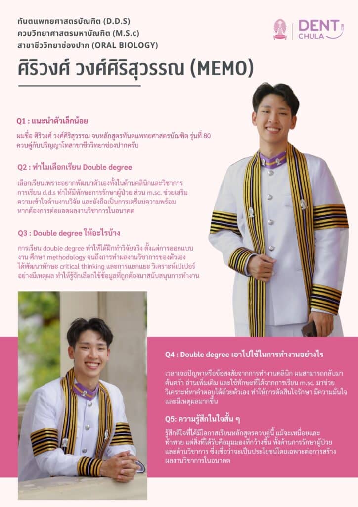 4 คณะทันตแพทยศาสตร์ จุฬาลงกรณ์มหาวิทยาลัย