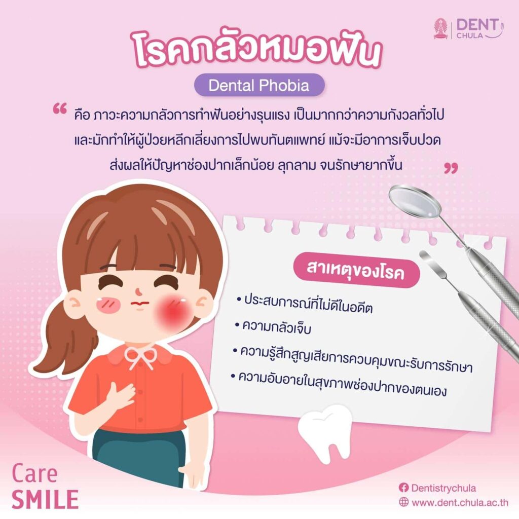 โรคกลัวหมอฟัน 02 คณะทันตแพทยศาสตร์ จุฬาลงกรณ์มหาวิทยาลัย