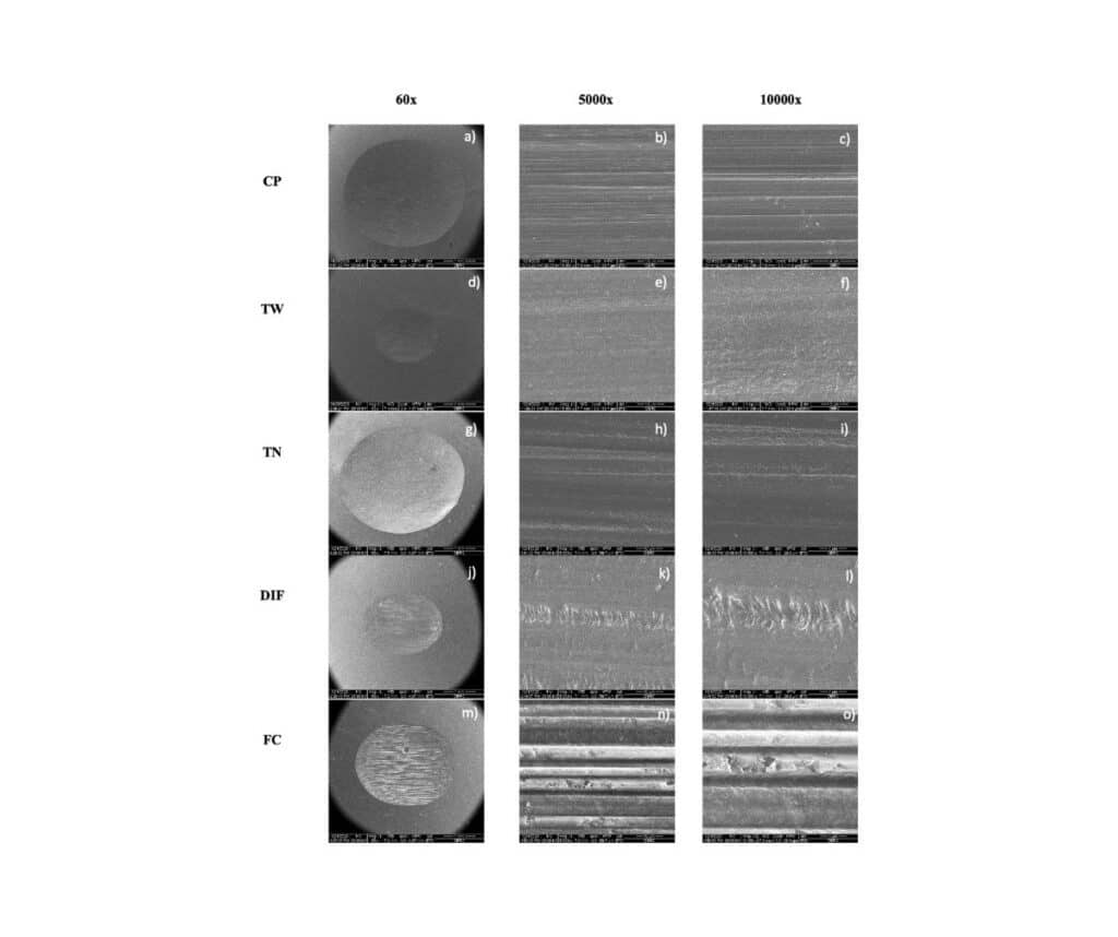 Template ภาพประกอบ Research Highlights 11 คณะทันตแพทยศาสตร์ จุฬาลงกรณ์มหาวิทยาลัย