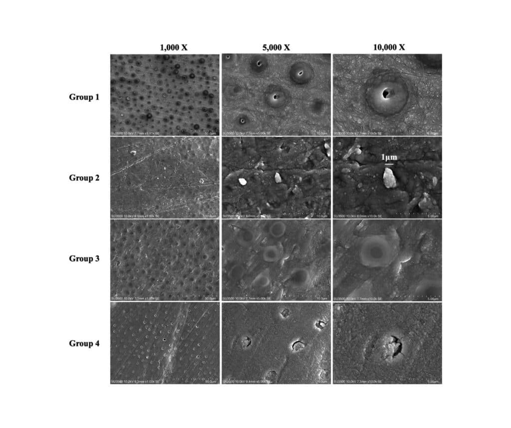 Template ภาพประกอบ Research Highlights 14 คณะทันตแพทยศาสตร์ จุฬาลงกรณ์มหาวิทยาลัย