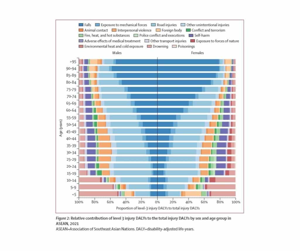 Template ภาพประกอบ Research Highlights 38 คณะทันตแพทยศาสตร์ จุฬาลงกรณ์มหาวิทยาลัย